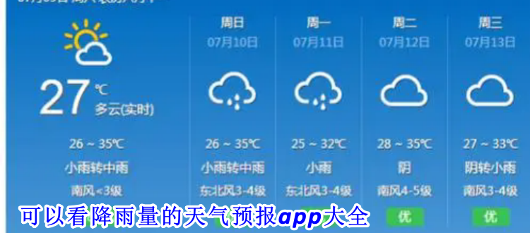可以看降雨量的天气预报app大全